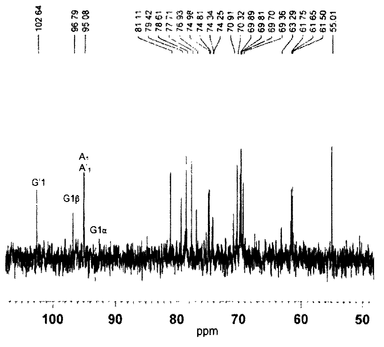 Preparation method for k-carrageenan oligosaccharide with low polymerization degree