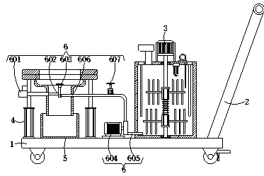 Flushing device for urinary surgery nursing