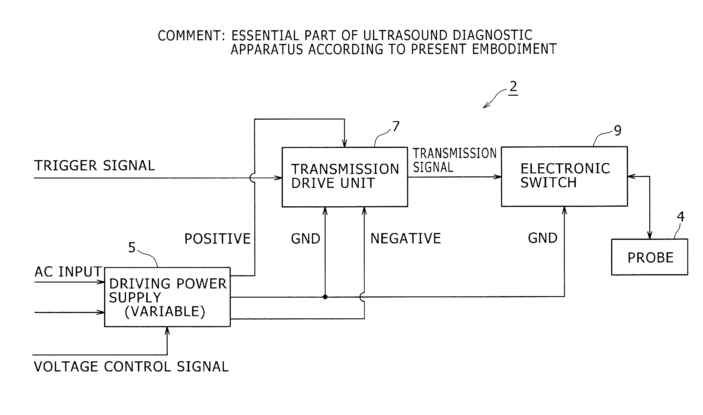 Semiconductor switch circuit, signal processing apparatus, and ultrasound diagnostic apparatus