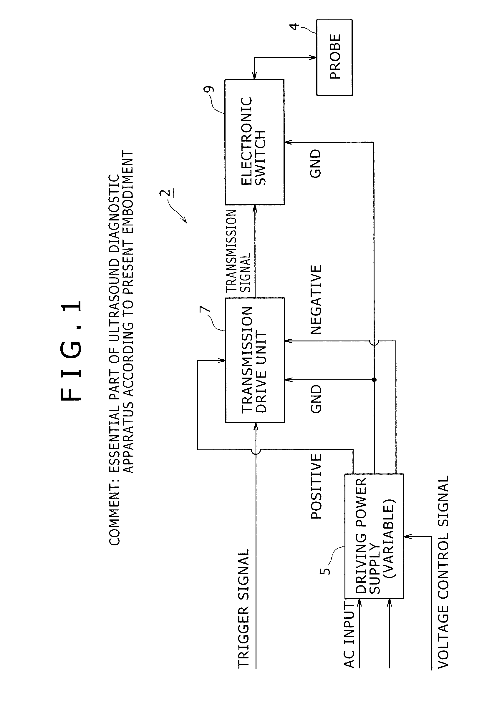 Semiconductor switch circuit, signal processing apparatus, and ultrasound diagnostic apparatus