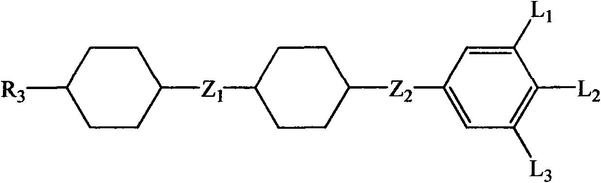 Ultralow optical anisotropy mixed liquid crystal material