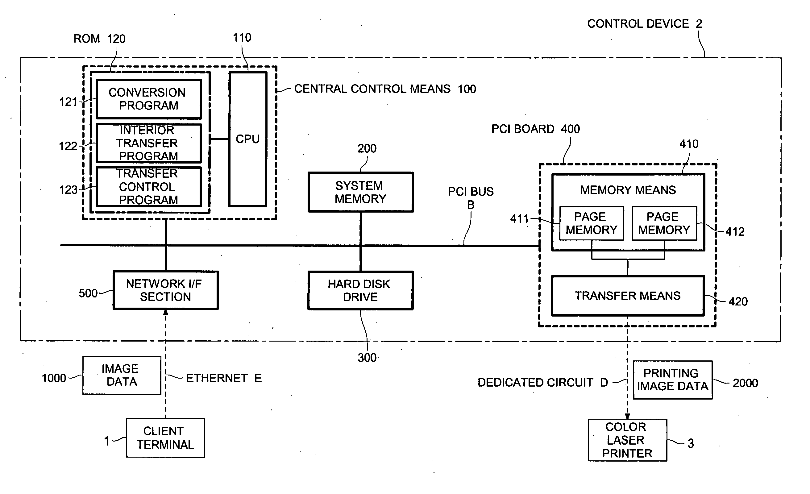 Image output control device