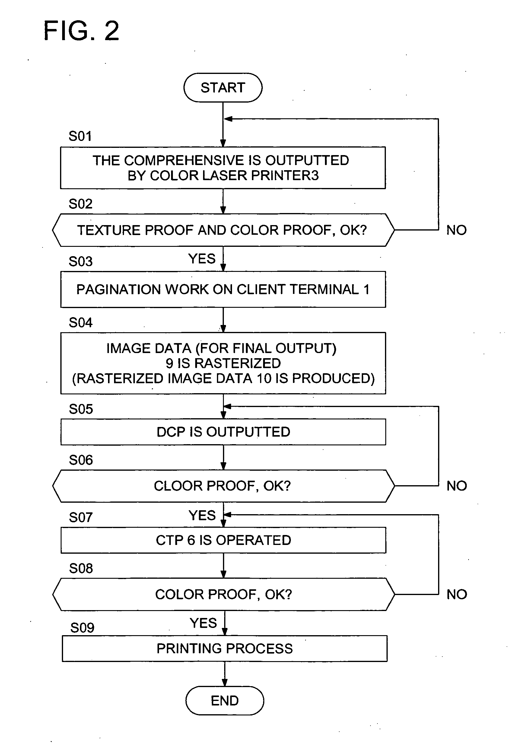 Image output control device
