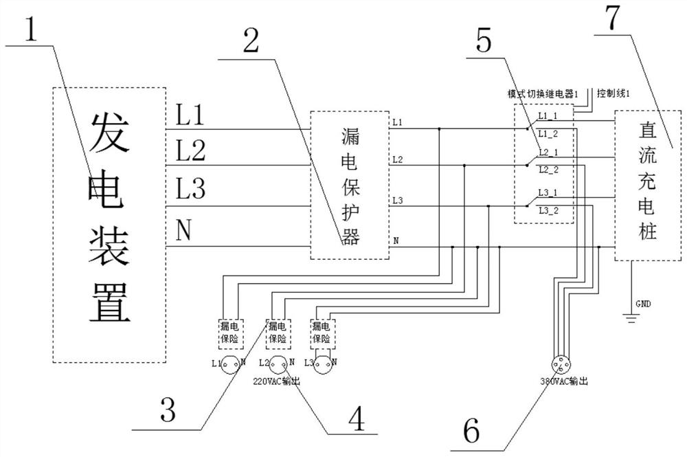 A mobile charging car power supply based on pure electric vehicles