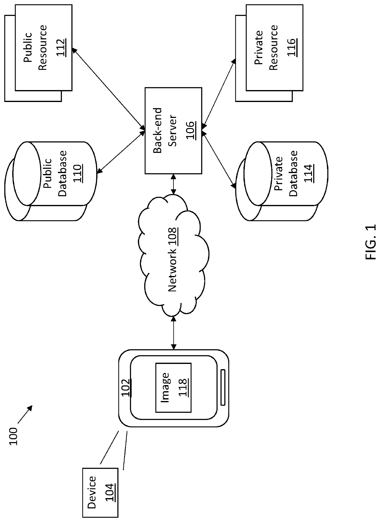 Methods and apparatus for managing telecommunication system devices