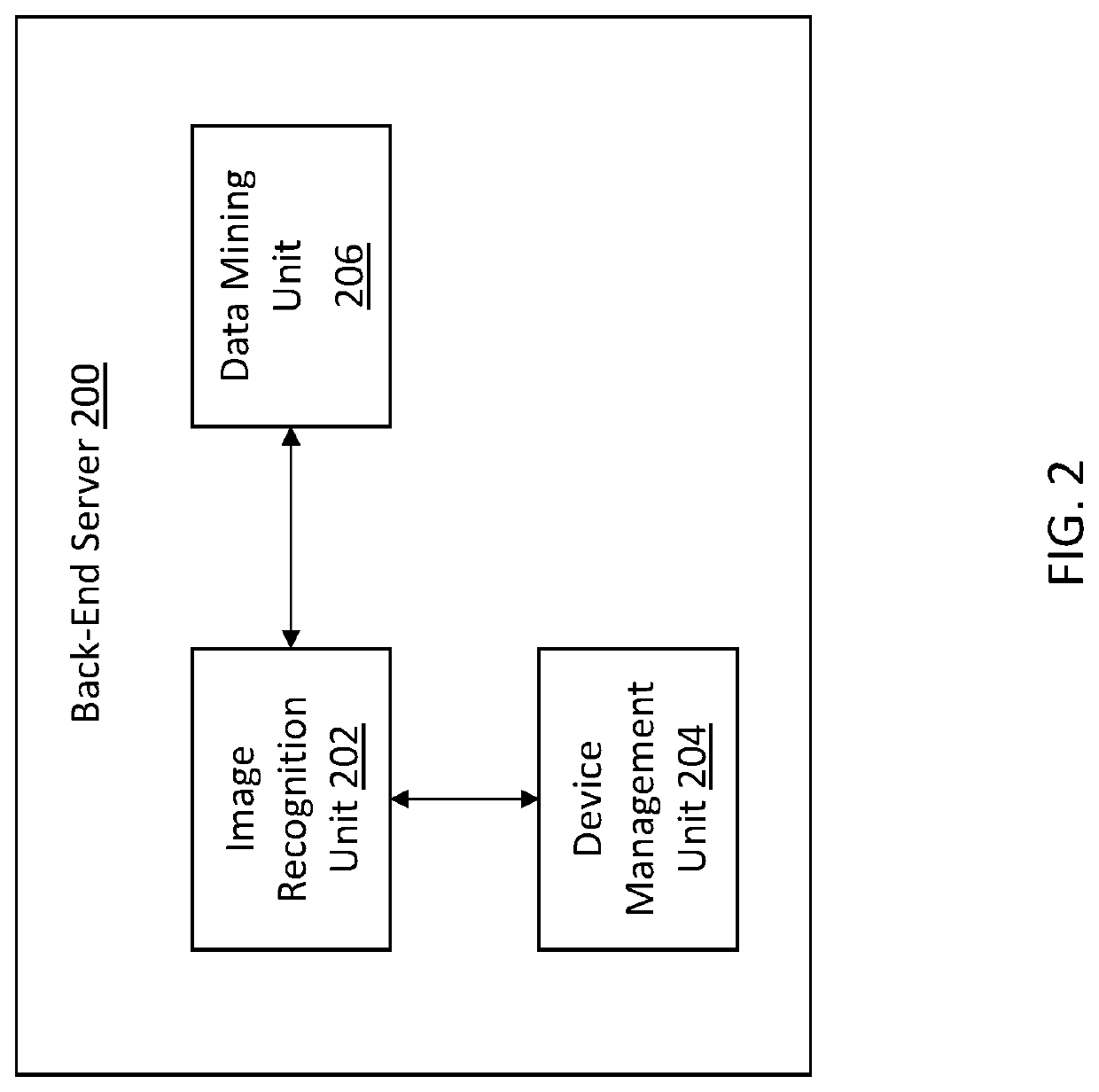 Methods and apparatus for managing telecommunication system devices