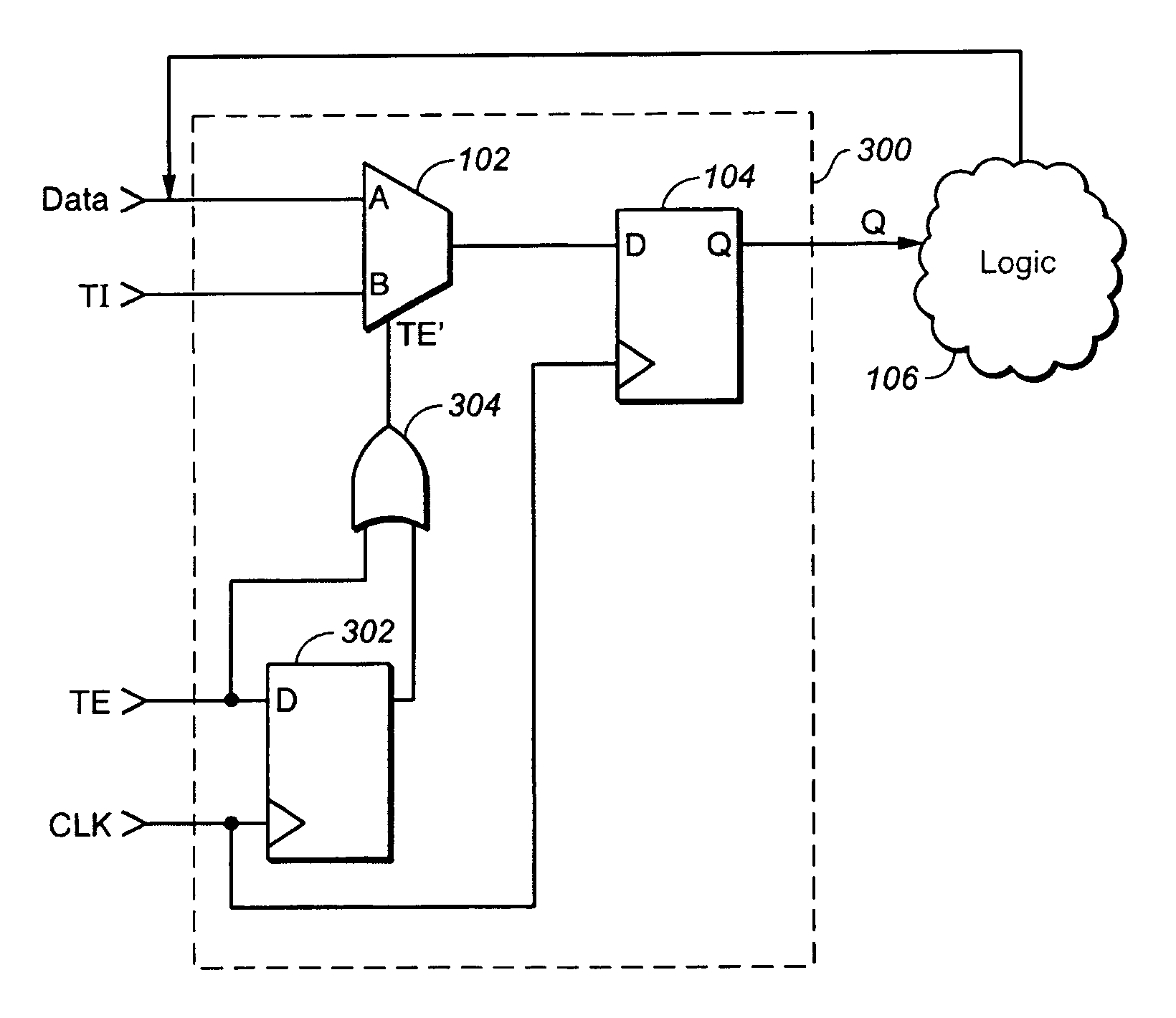 Self-timed scan circuit for ASIC fault testing