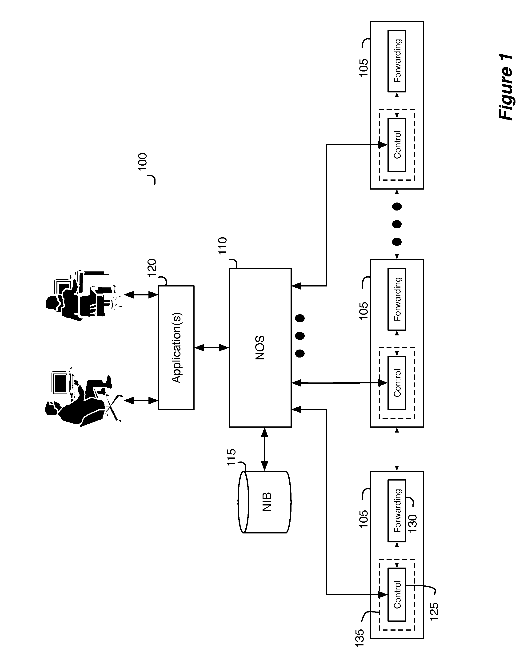 Distributed network control apparatus and method