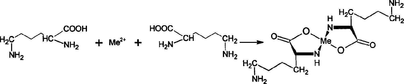 Clean method for producing high-purity laminine