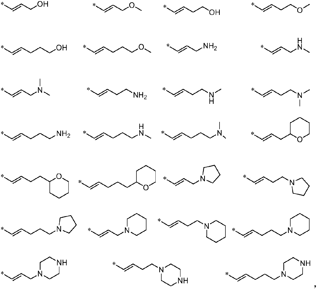 Aminopyrimidine derivatives as PPAR-γ modulators