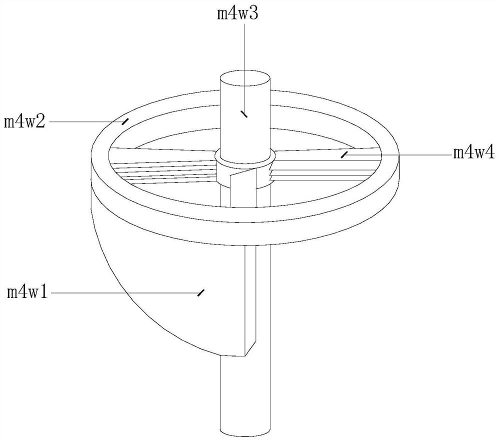 A heating furnace for polymer plastic optical fiber drawing equipment