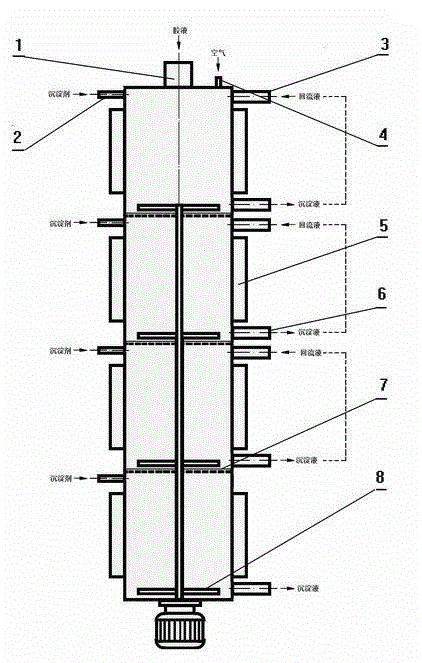 Eucommia ulmoide gum fractionation column and method for continuously fractionating eucommia ulmoide gum