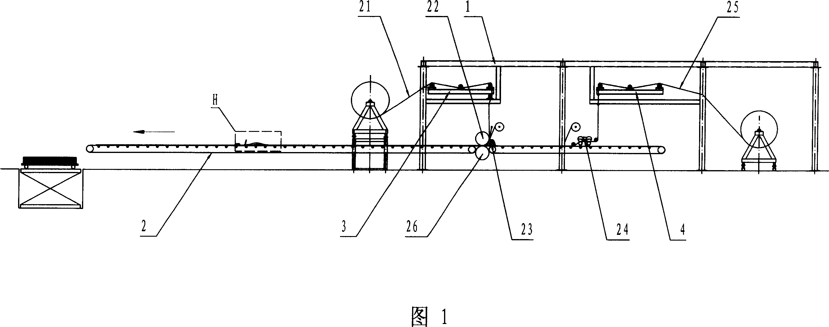 Forming wrapping apparatus of decorative board production equipment