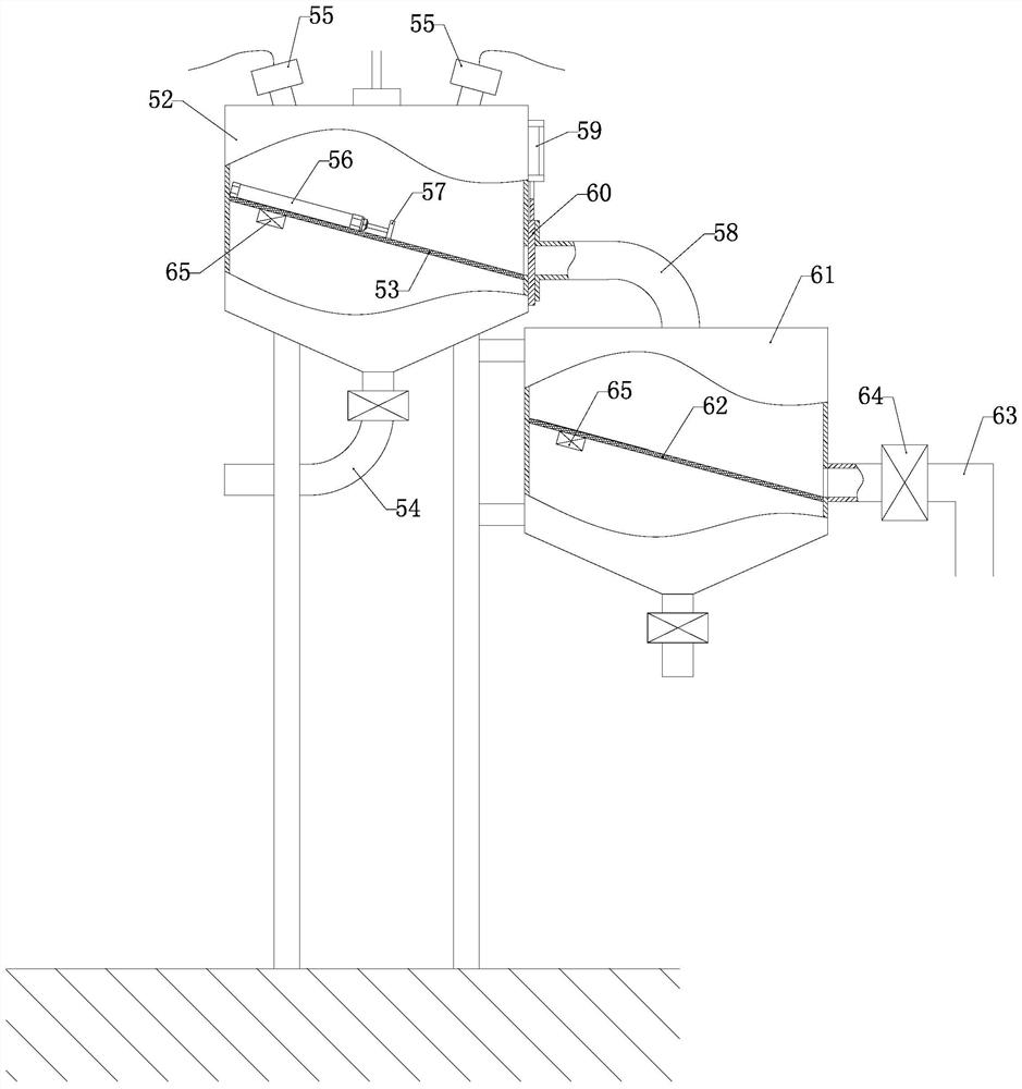 Efficient flour production equipment