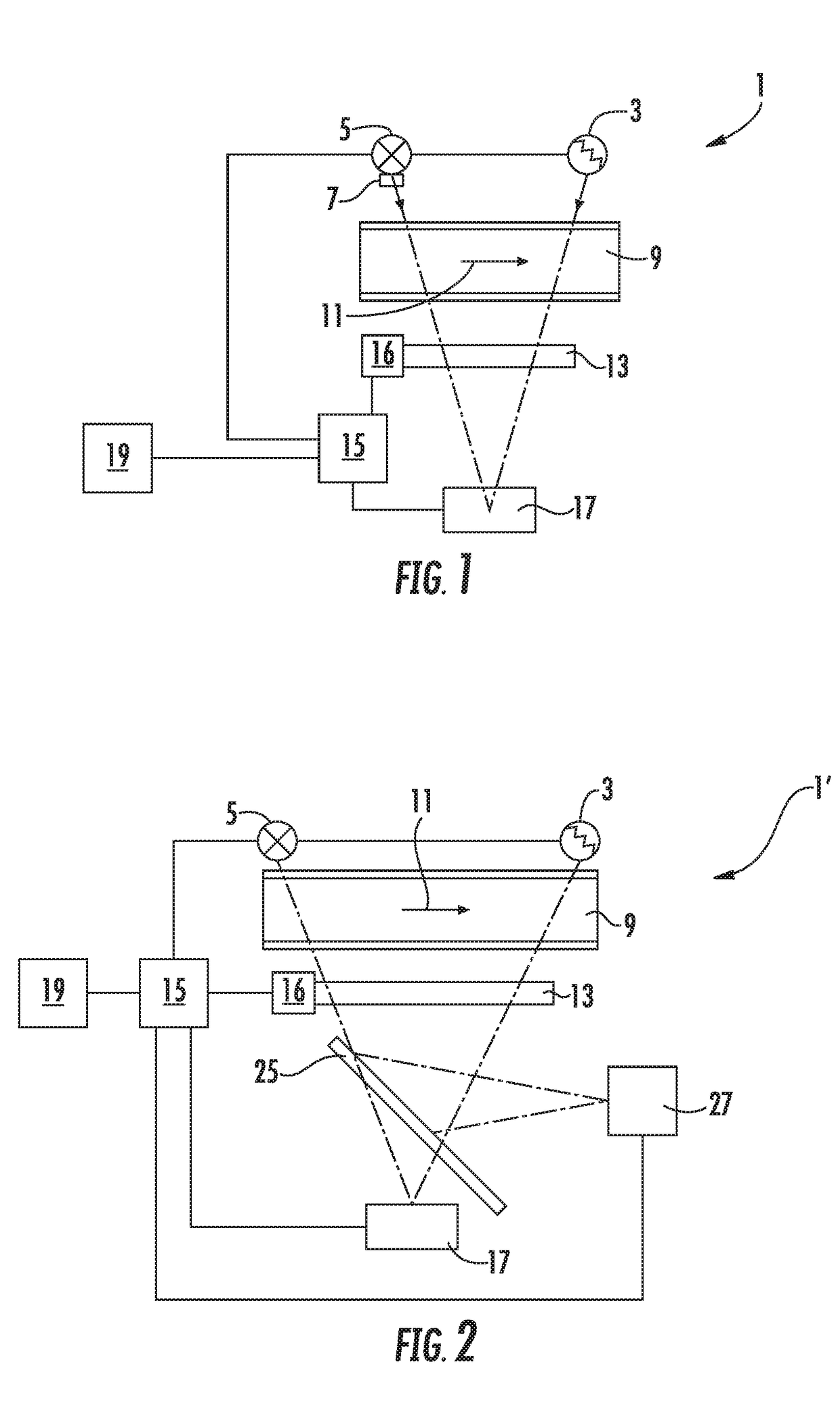 Method for signal detection in a gas analysis system