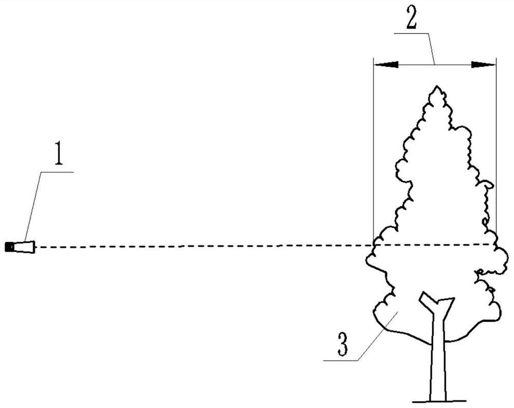 Tree canopy thickness detection method based on ultrasonic echo signals