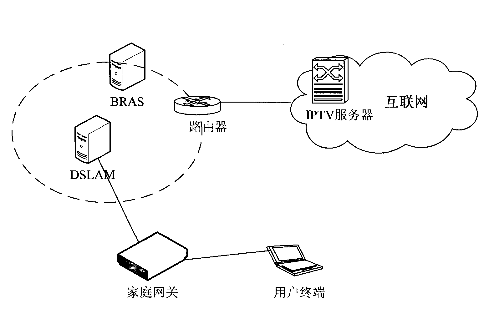 Method and system for transmitting wireless multicast data