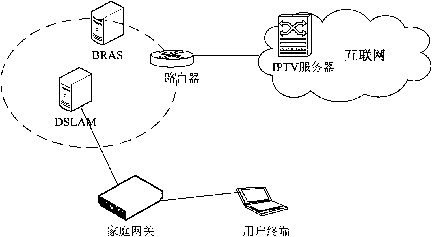 Method and system for transmitting wireless multicast data