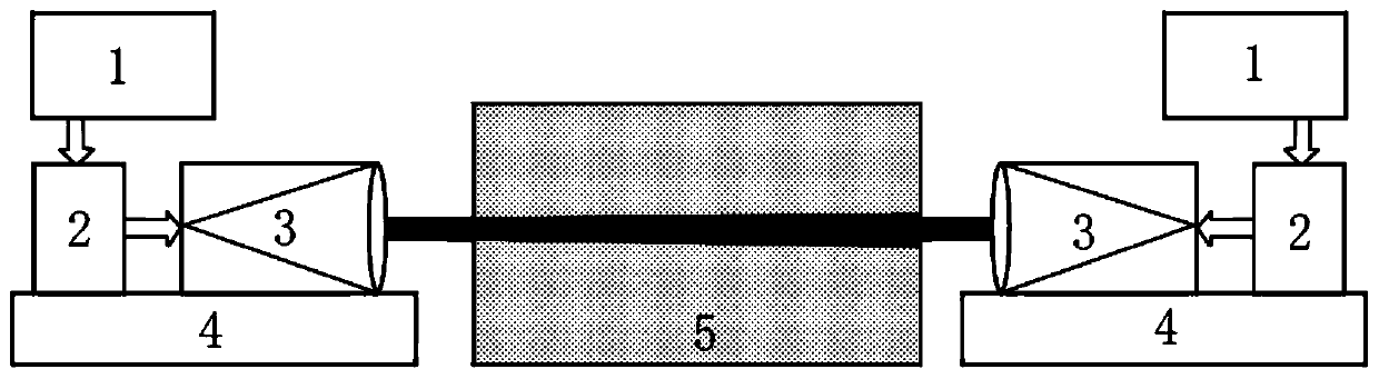 Underwater optical communication system and method based on single photon detection and circular polarization modulation