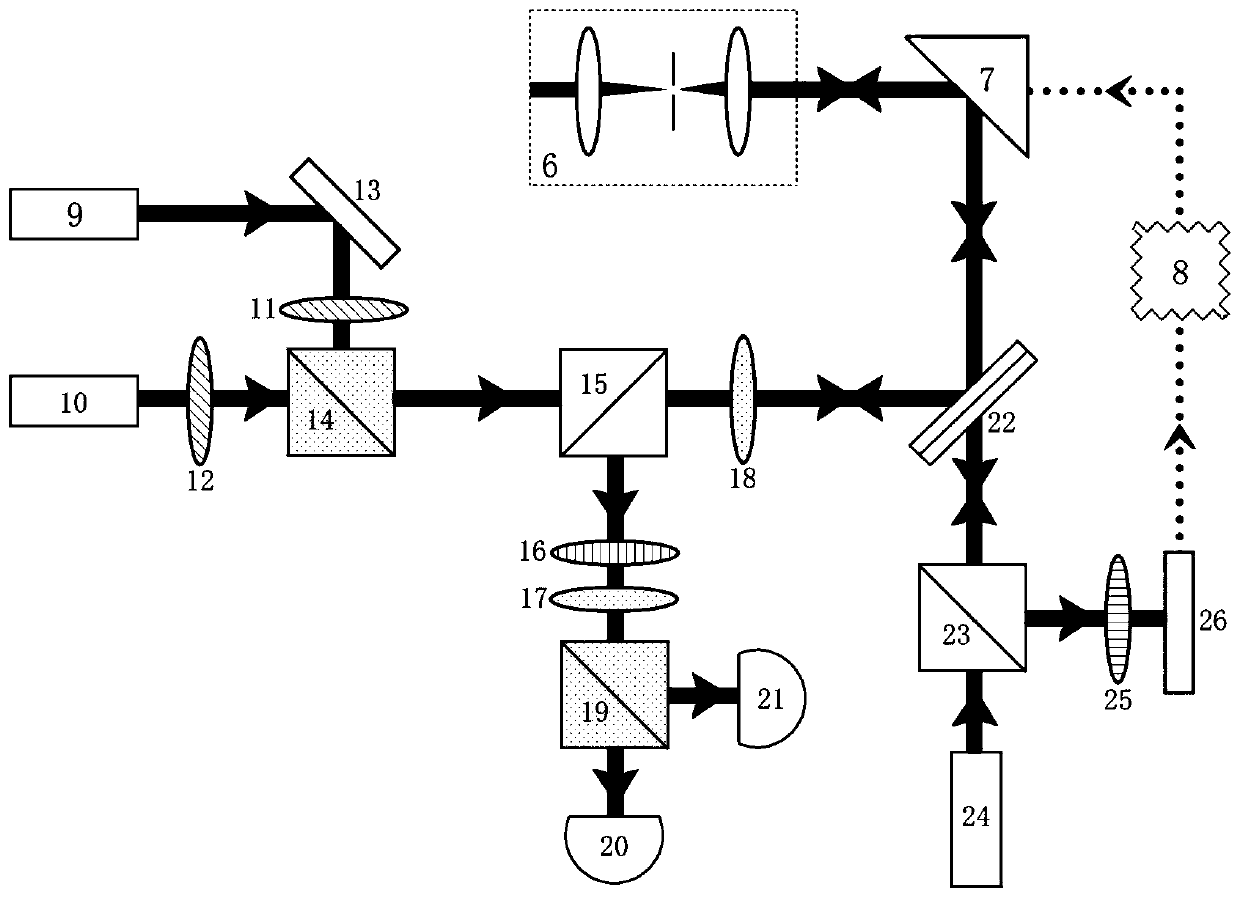 Underwater optical communication system and method based on single photon detection and circular polarization modulation
