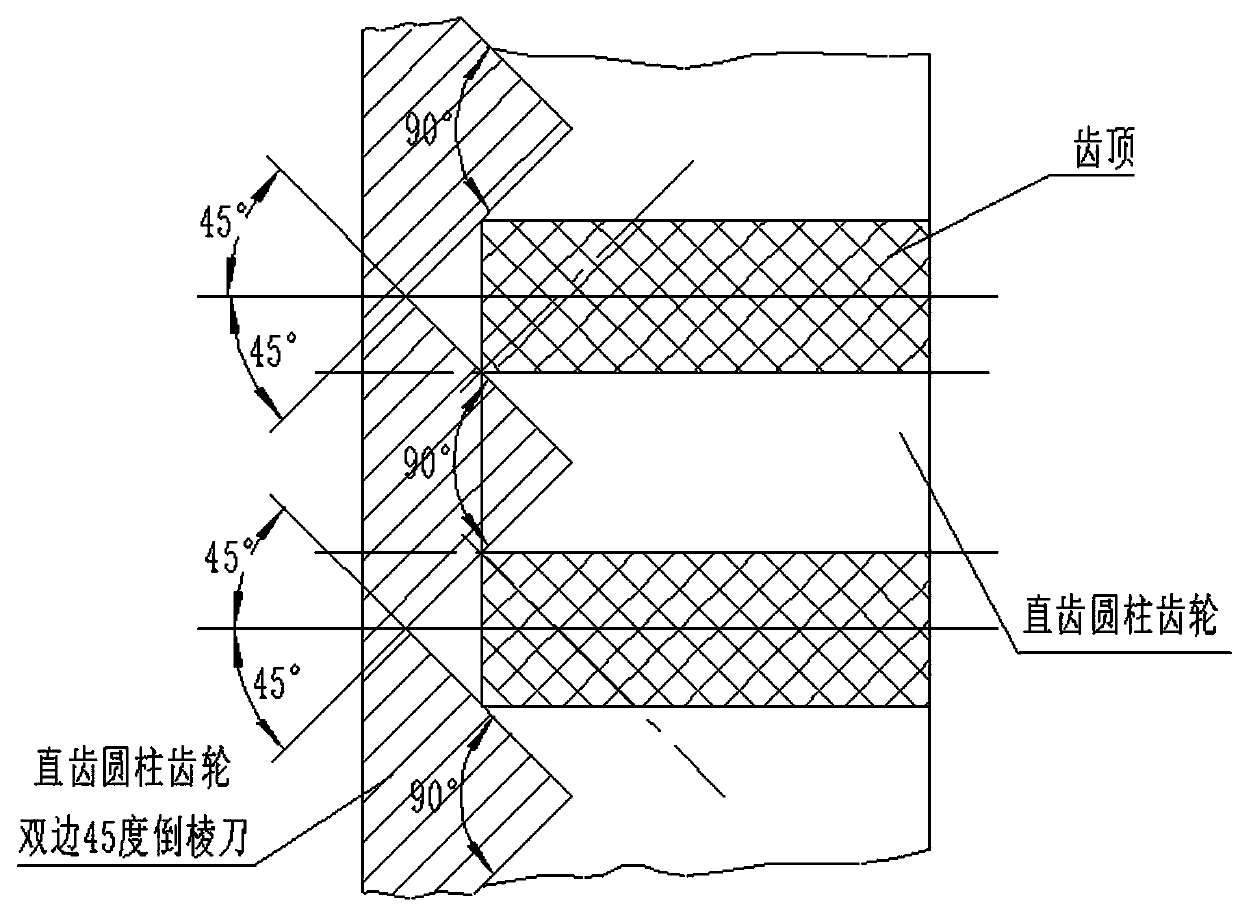 Disc-shaped tooth gear chamfering cutter for cylindrical gear tooth profile chamfering and manufacturing method