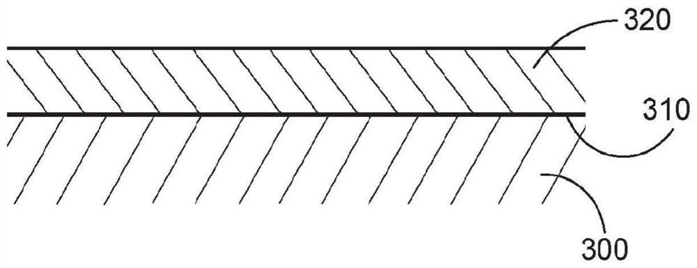 Ophthalmic lenses for reducing myopic progression and methods of making the same