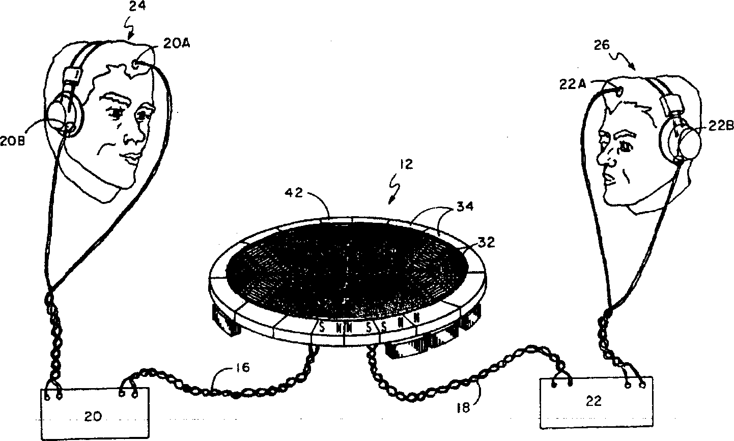 Apparatus of amusement controlled by brain wave