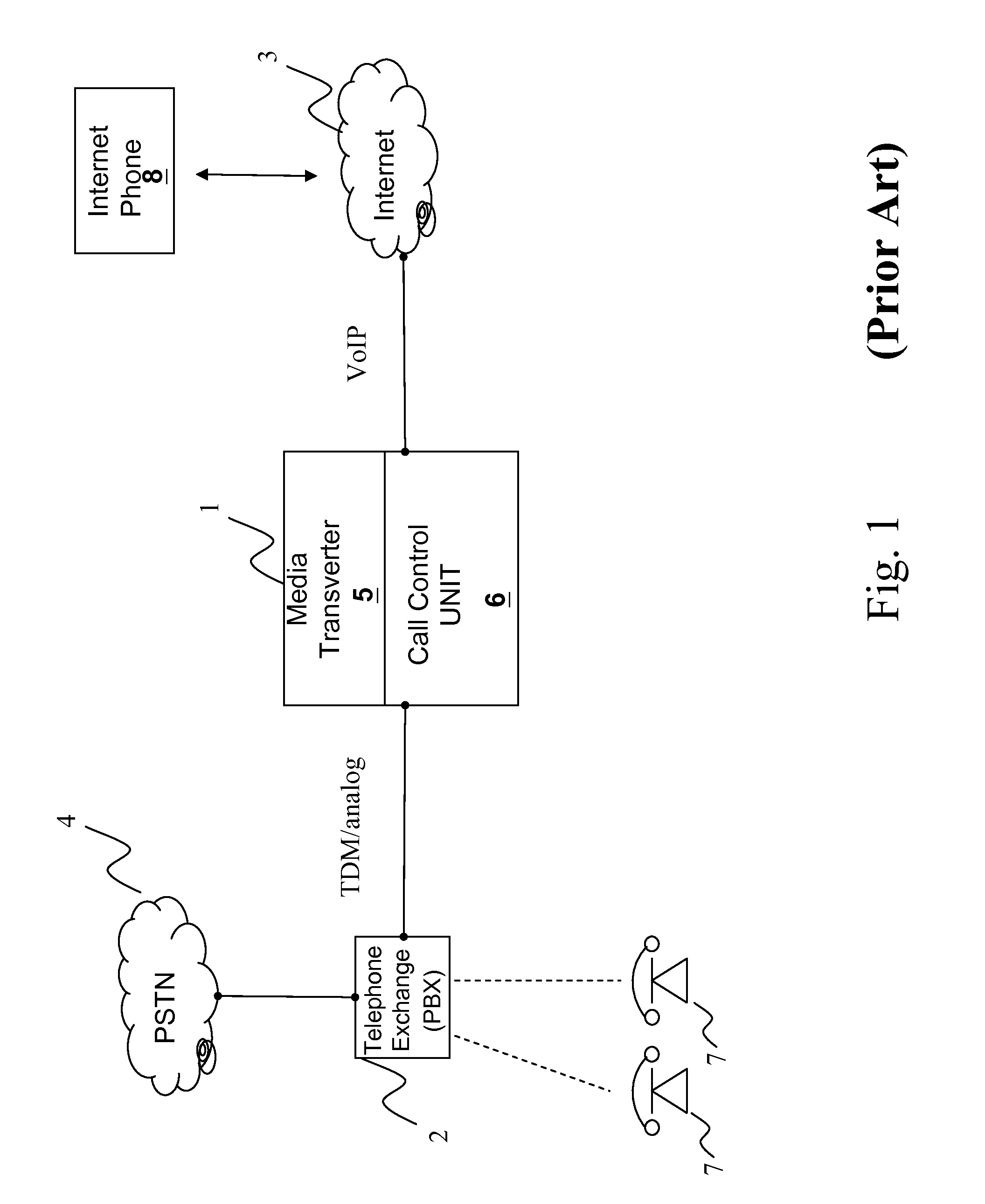 Network communication system for supporting non-specific network protocols and network communication method thereof