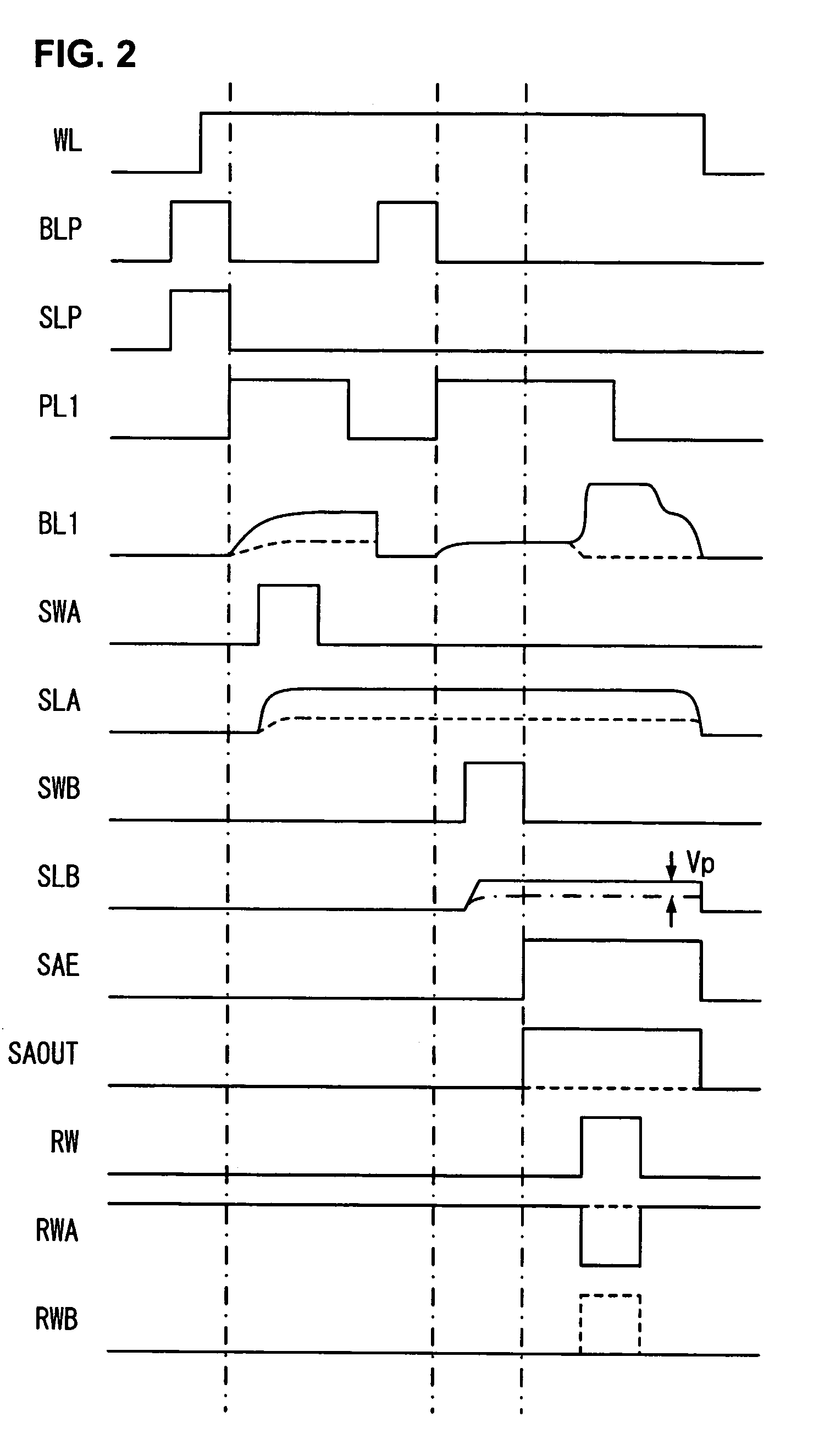 Ferroelectric memory device and electronic apparatus