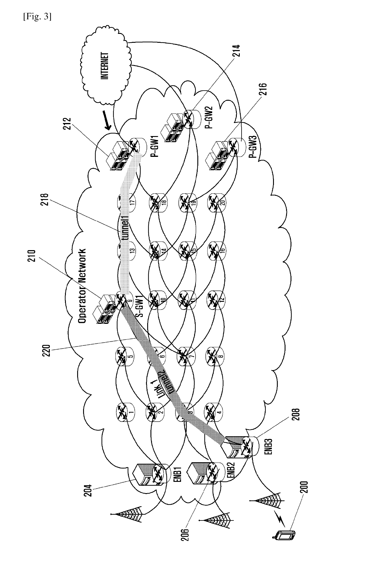 Internet protocol address preservation in mobile operator networks