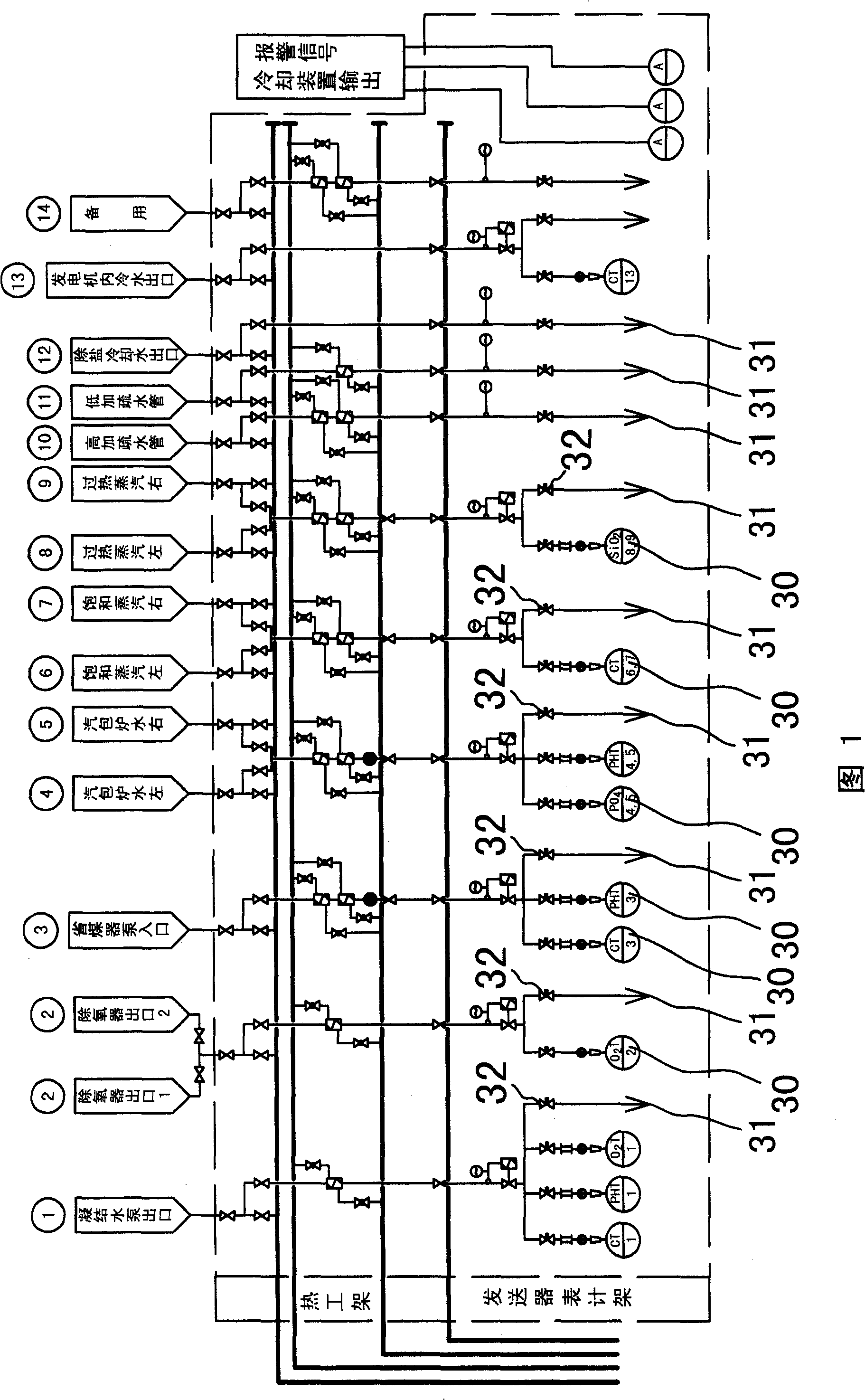 Systematic balance stable-flow valve