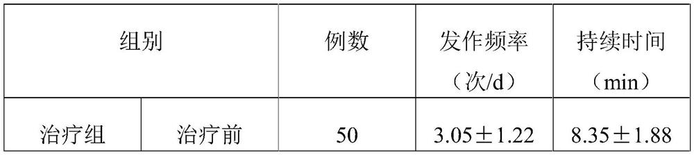 Preparation method of composition for purifying blood vessels