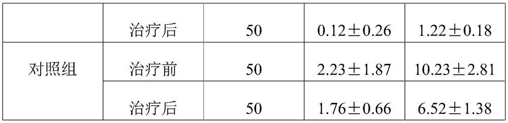 Preparation method of composition for purifying blood vessels