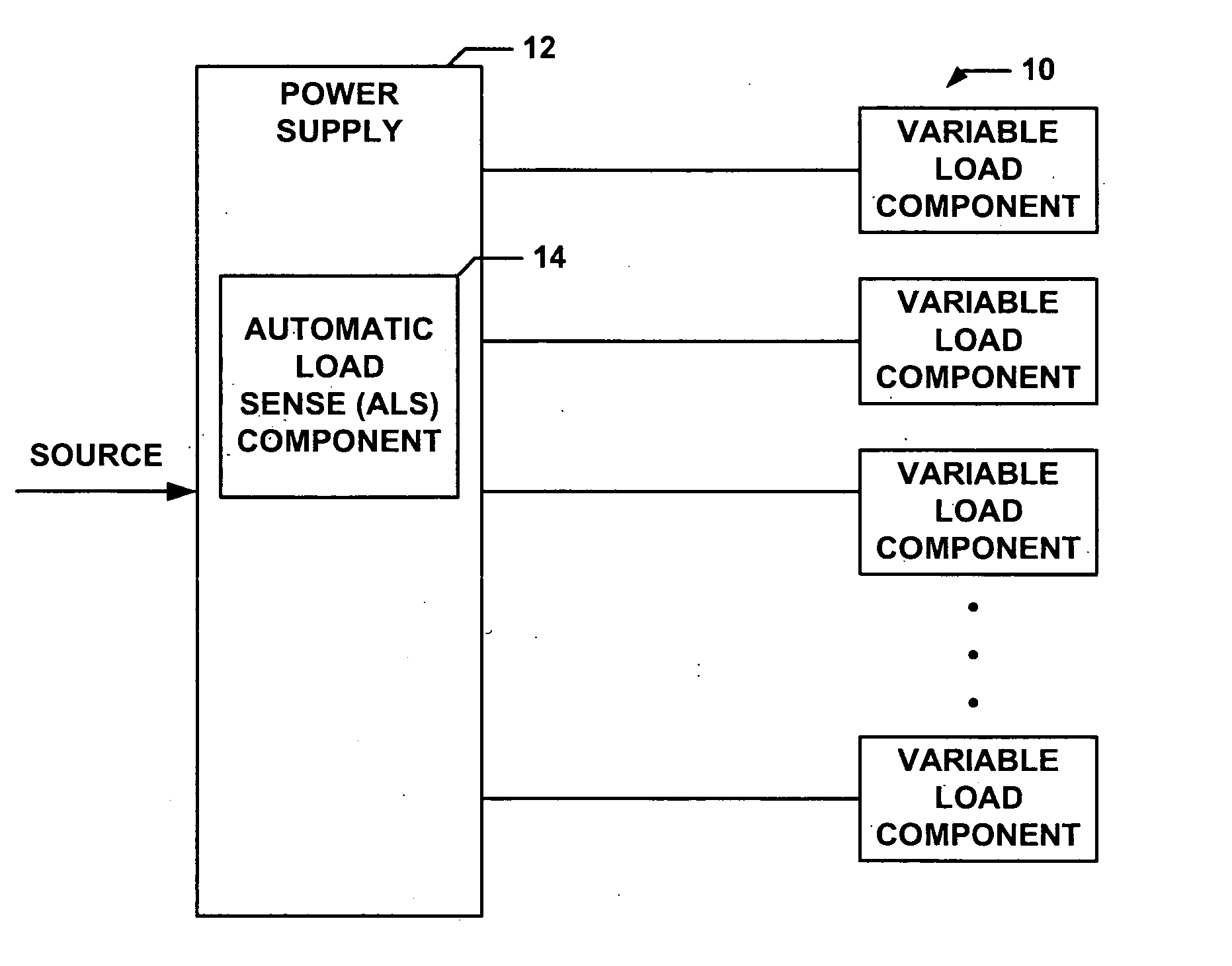 Smart power supply