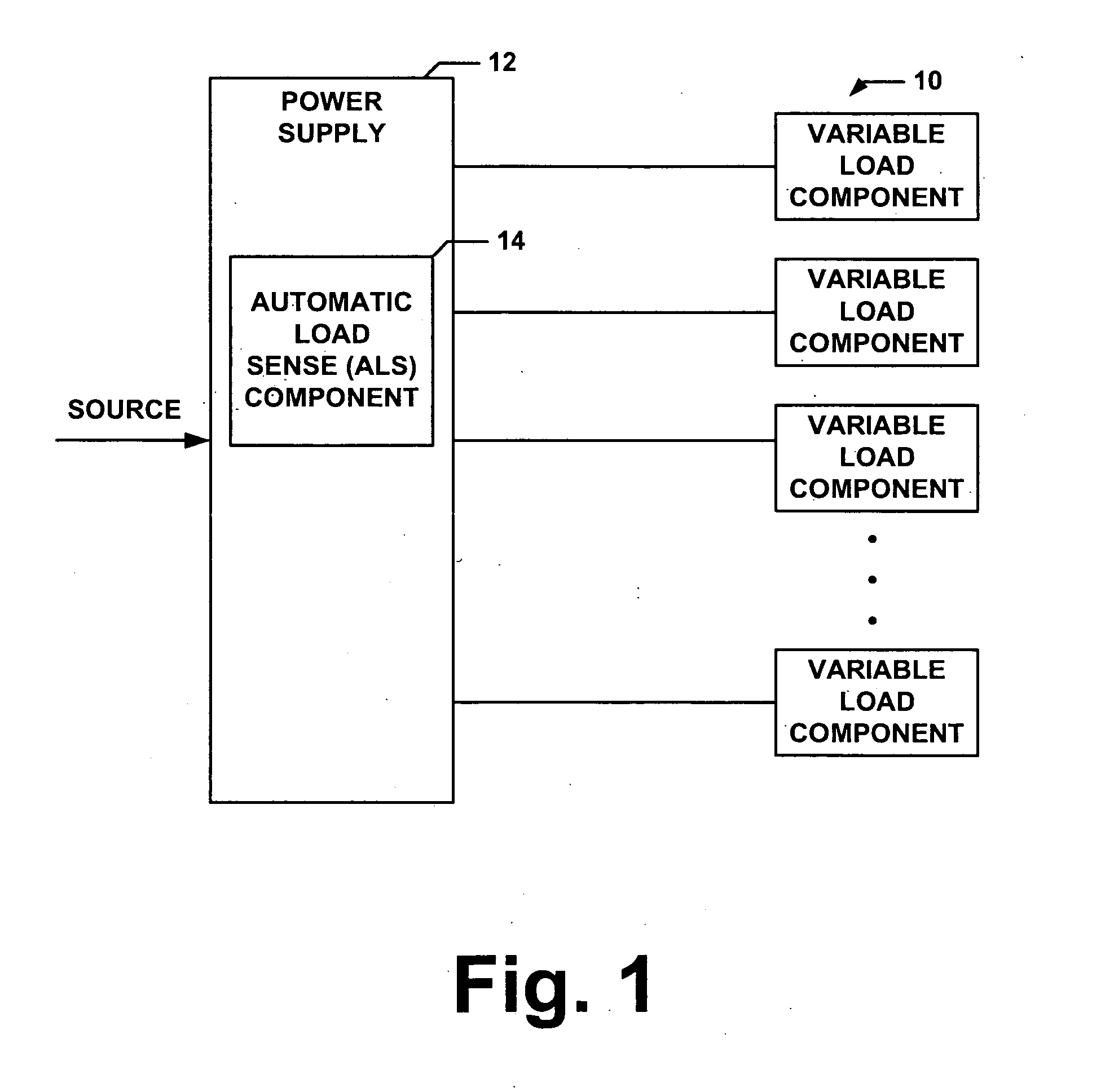 Smart power supply