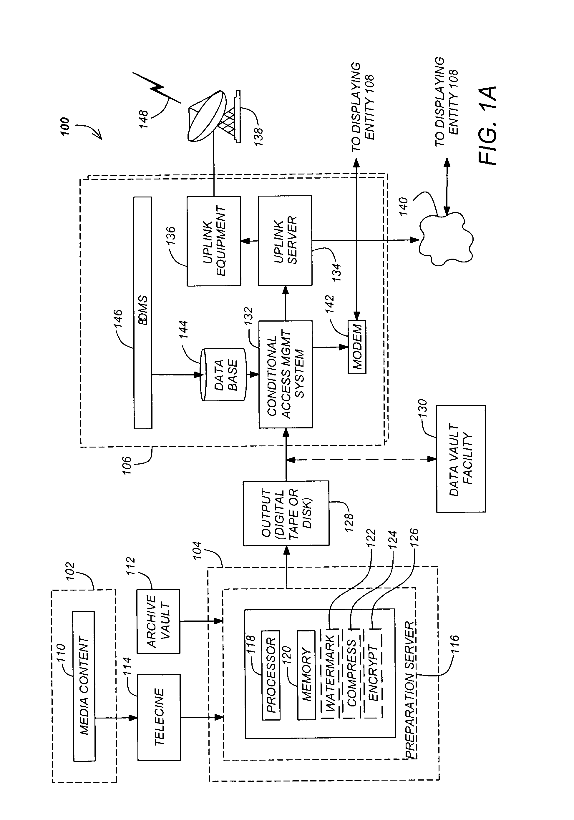 Methodology for display/distribution of multiple content versions based on demographics