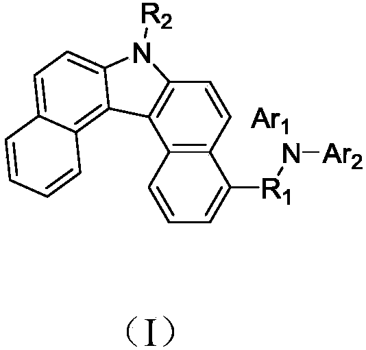 Derivative containing benzo-carbazole structure, preparation method of derivative and organic electroluminescence device