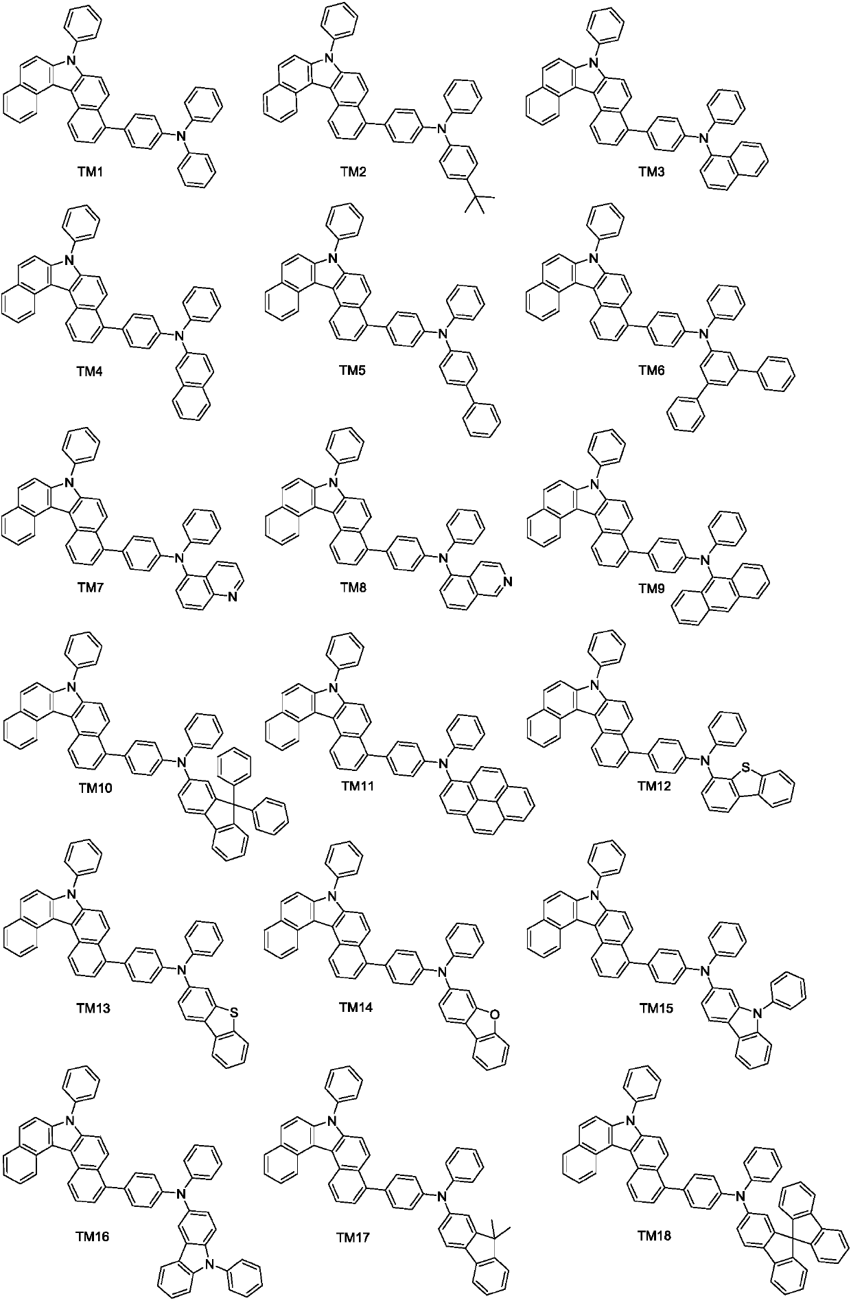 Derivative containing benzo-carbazole structure, preparation method of derivative and organic electroluminescence device