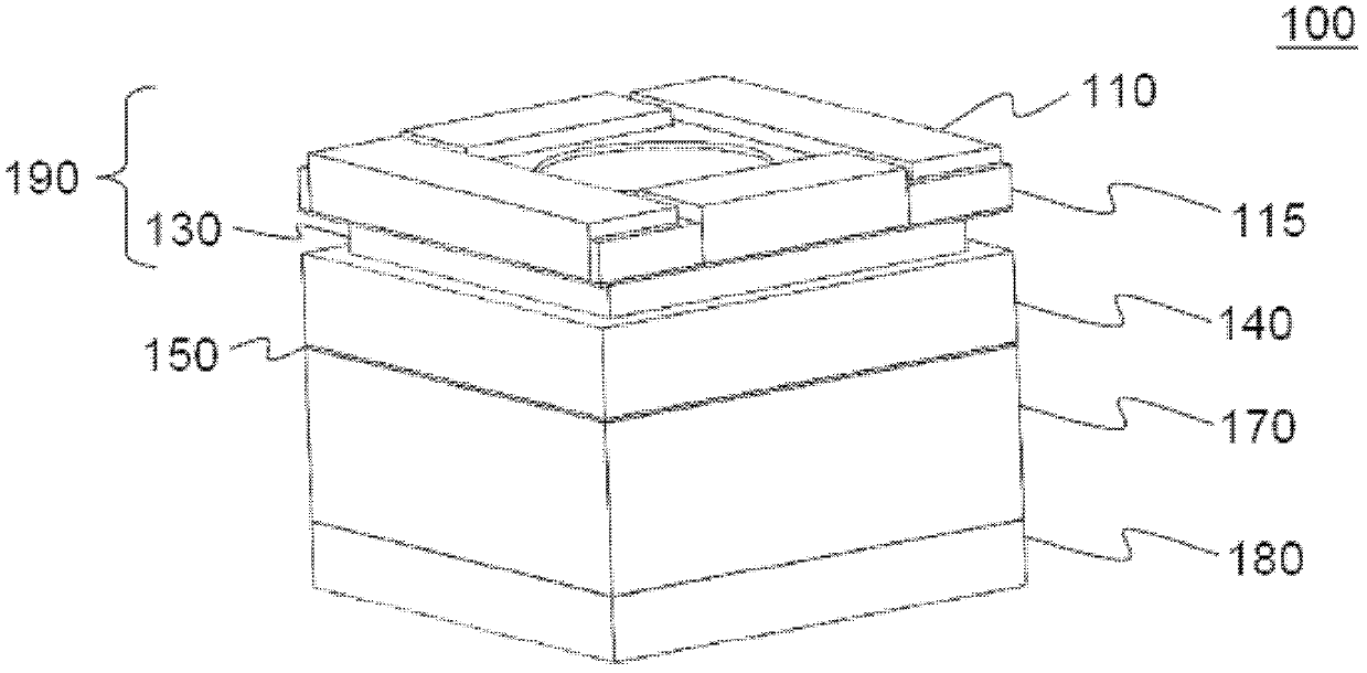 Magnetic structure for miniature imaging device