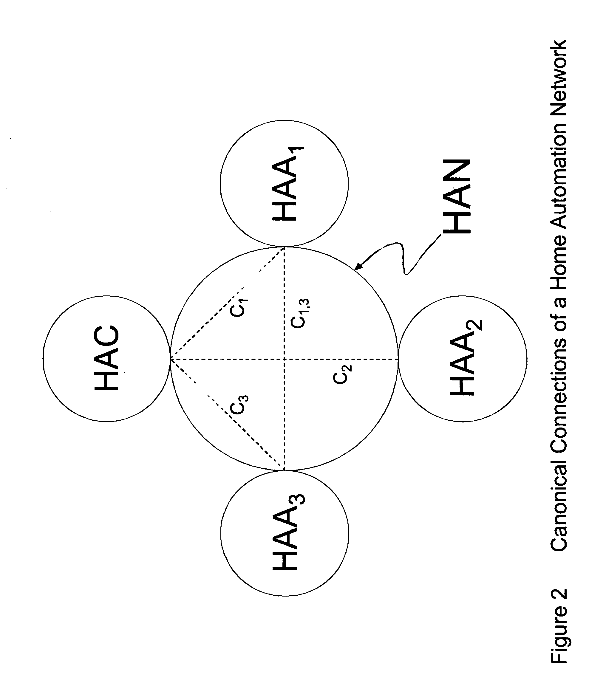 Handheld medium probe for managing wireless networks