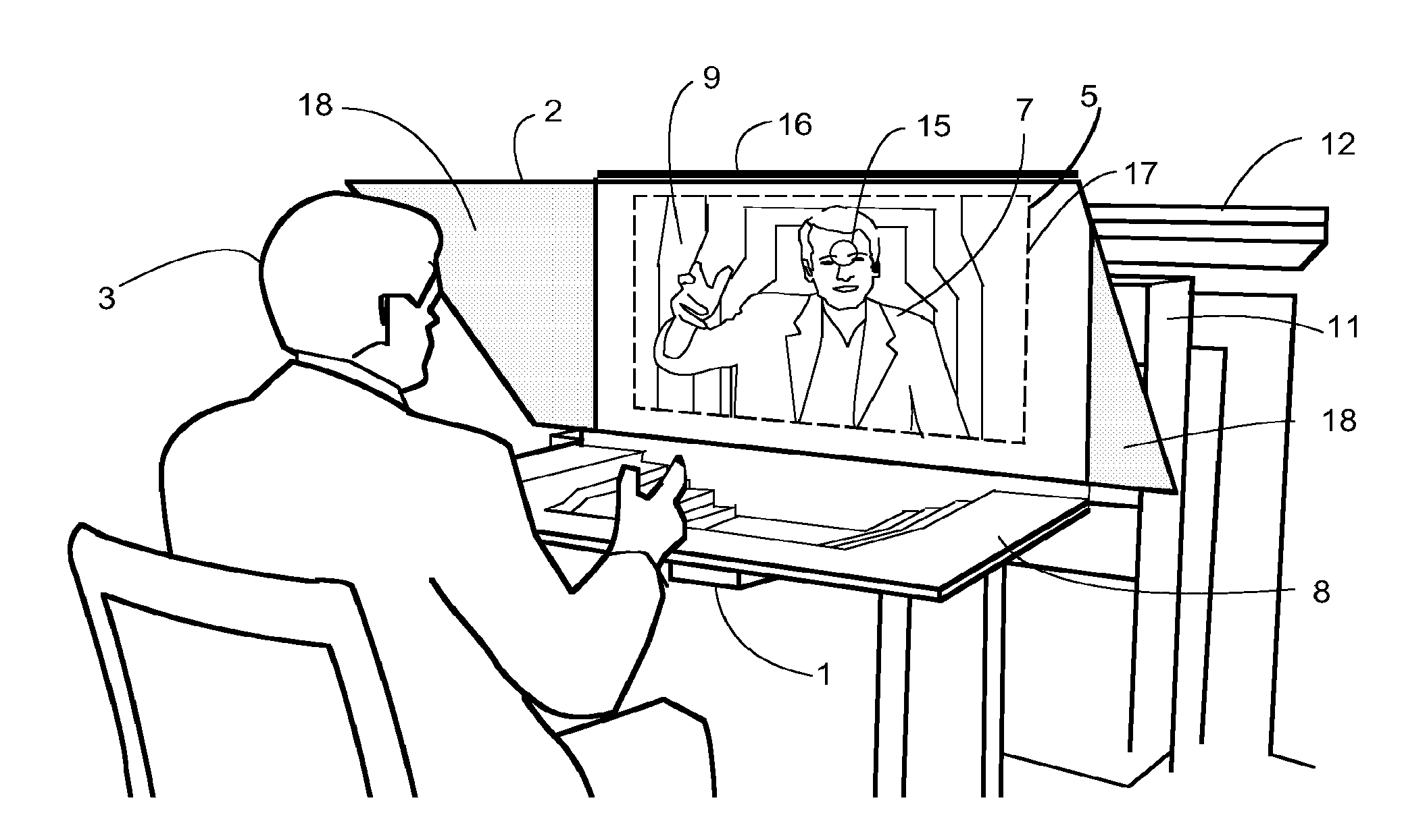 3-D Displays and Telepresence Systems and Methods Therefore