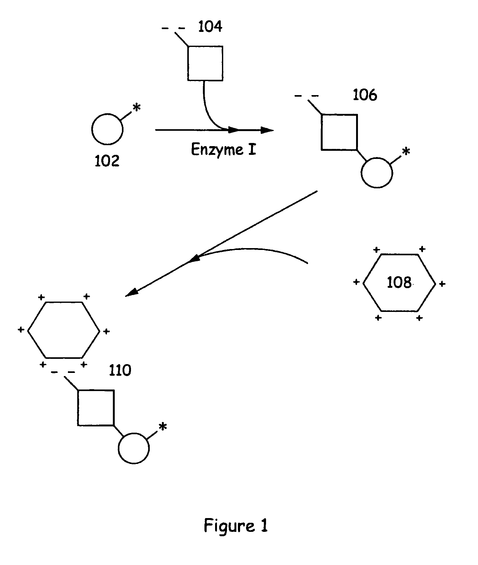 Assay methods and systems