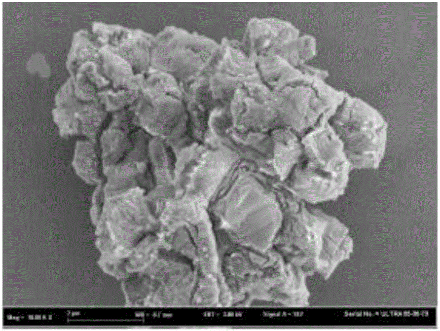 Preparation method of silver-loaded shell powder antibacterial agent