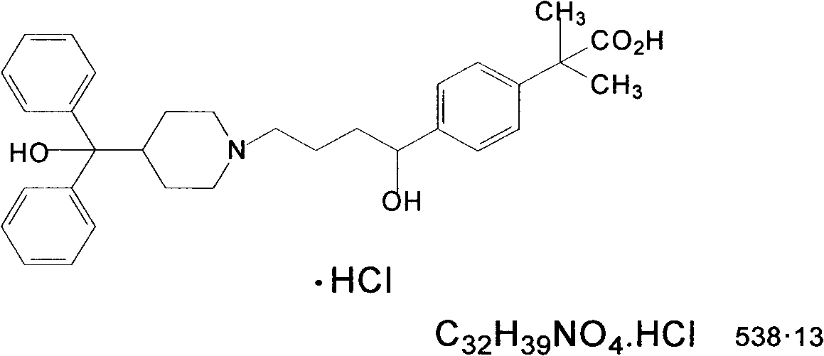 Preparation method for fexofenadine hydrochloride-containing medicinal composition