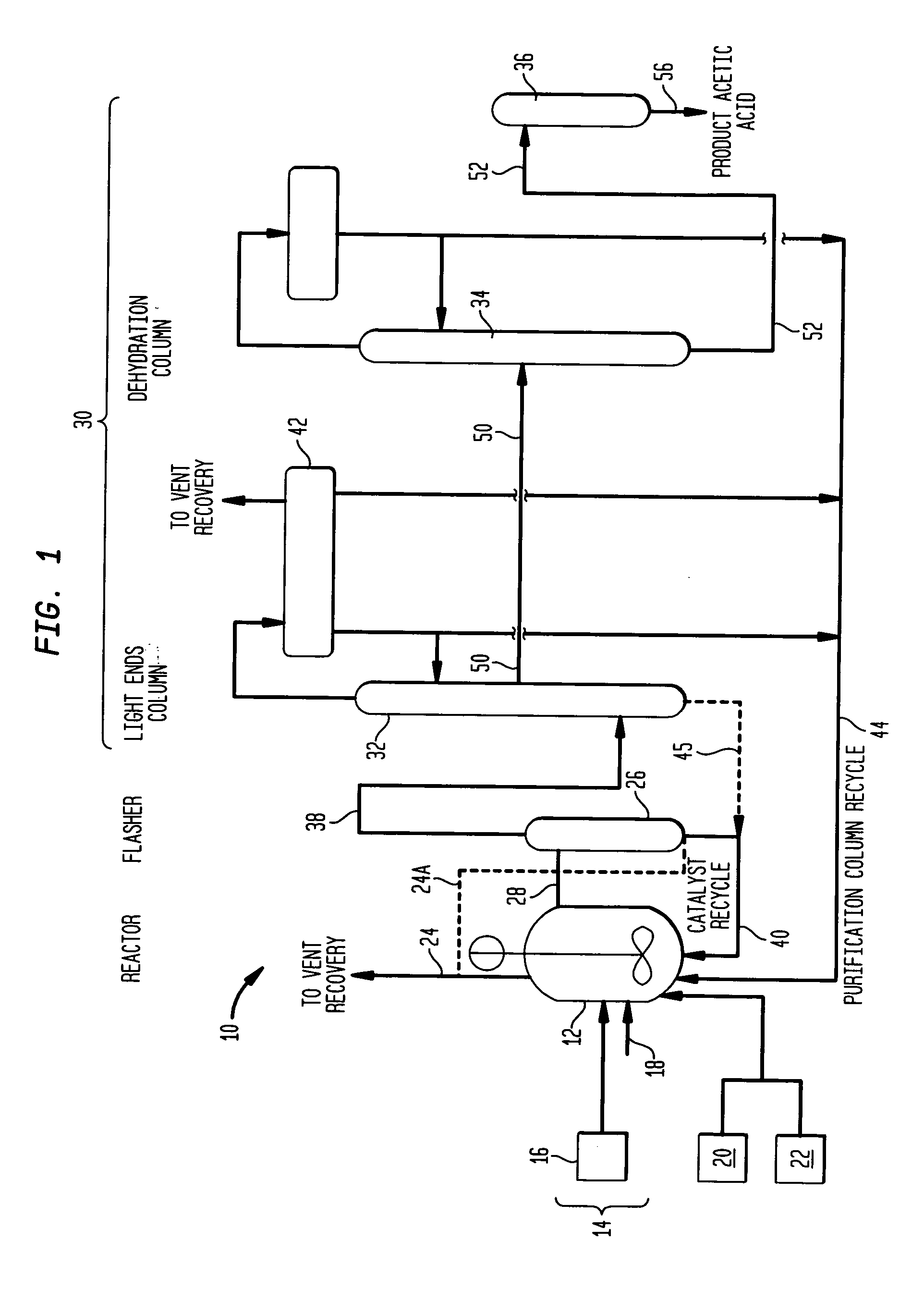 Method and apparatus for carbonylating methanol with acetic acid enriched flash stream