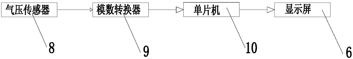 Simple and efficient leak detector