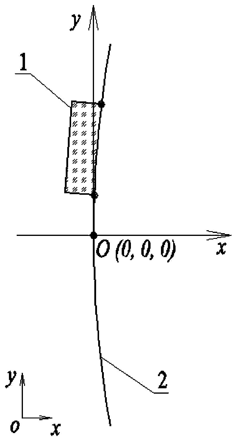 Target shape optimization method for aspherical optical element in conventional processing stage