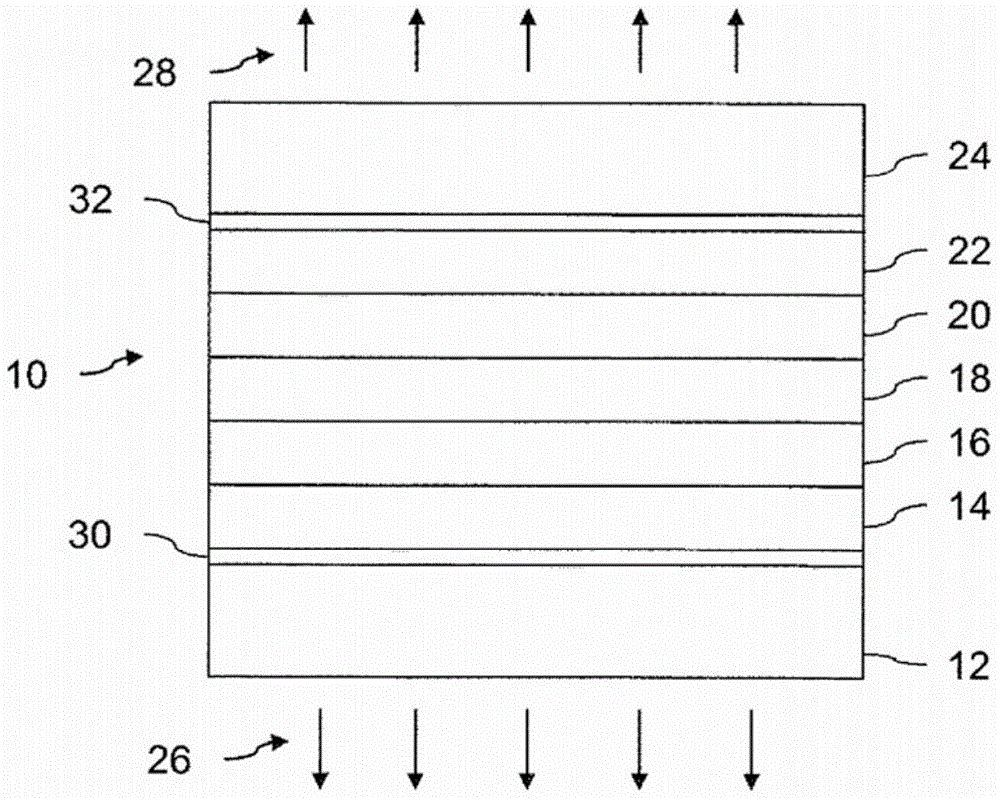 Optoelectronic component, method for producing an optoelectronic component, device for separating a room, and piece of furniture