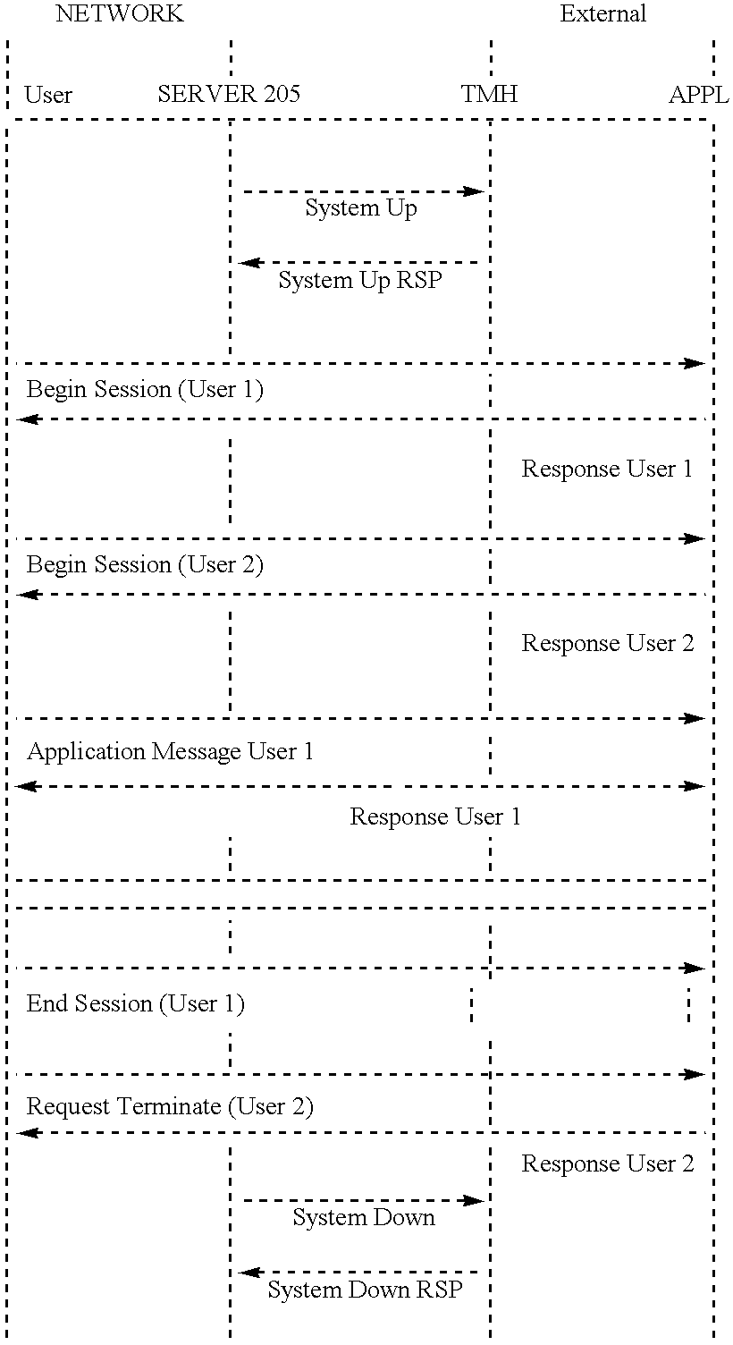 Interactive computer network and method of operation