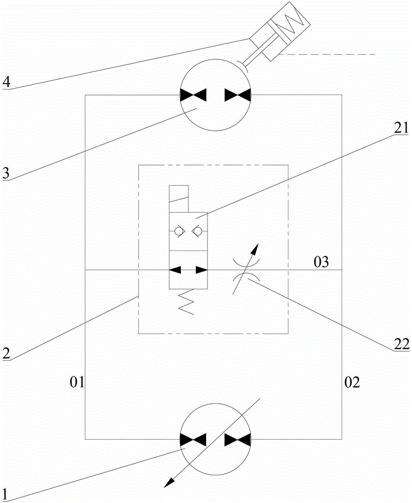 Rotary hydraulic system and construction machinery